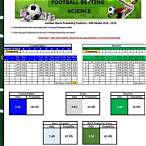 football bet system